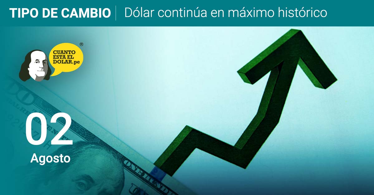 Precio del dólar en el Perú sube a máximo histórico por Pedro Castillo