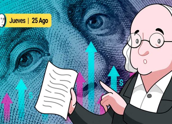 Tipo de cambio del dólar