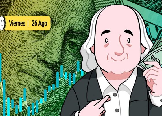 Tipo de cambio del dólar