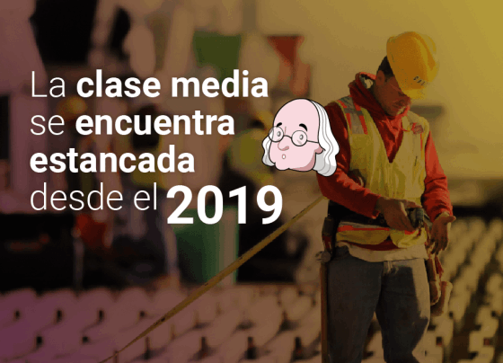 Tipo de cambio del dólar